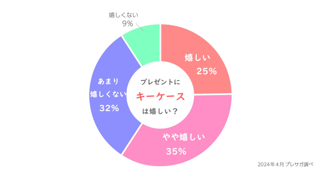 松本伊代姉 センチメンタル